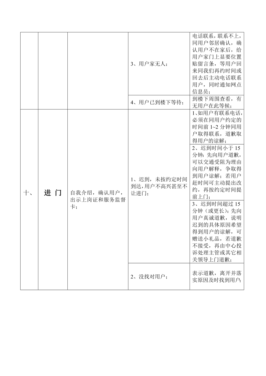 安装维修人员上门服务规范.doc_第3页