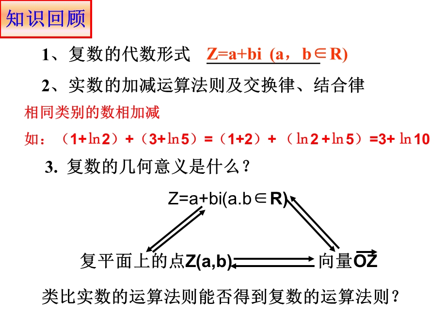 复数的代数形式的加减运算及其几何意义精精品课件.pptx_第3页