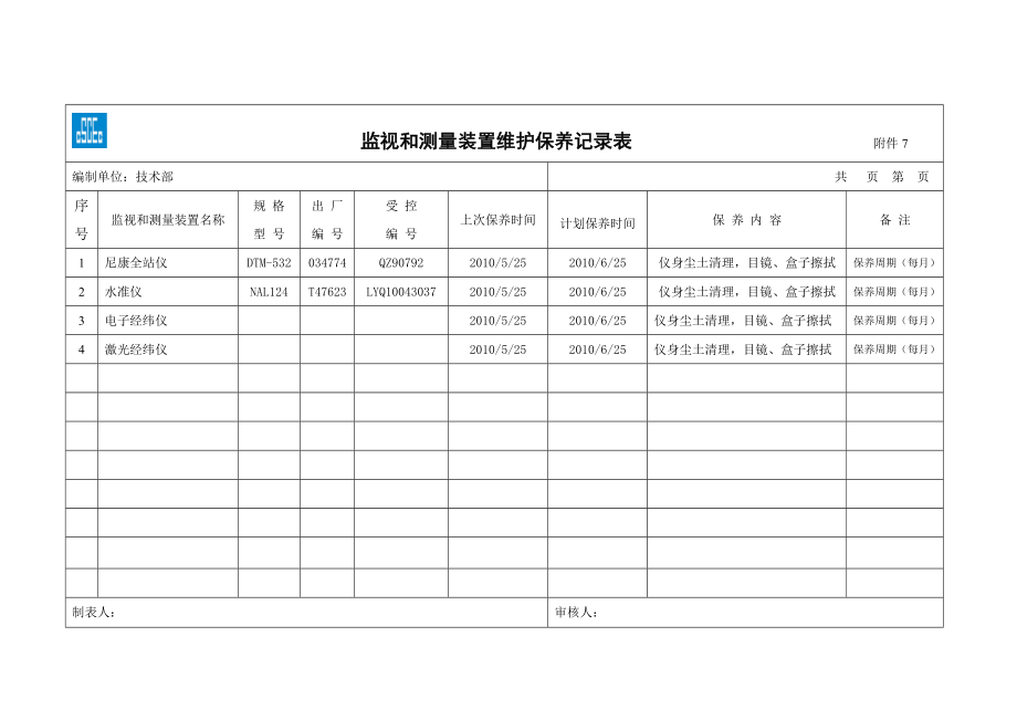 仪器维护养护记录表.doc_第1页