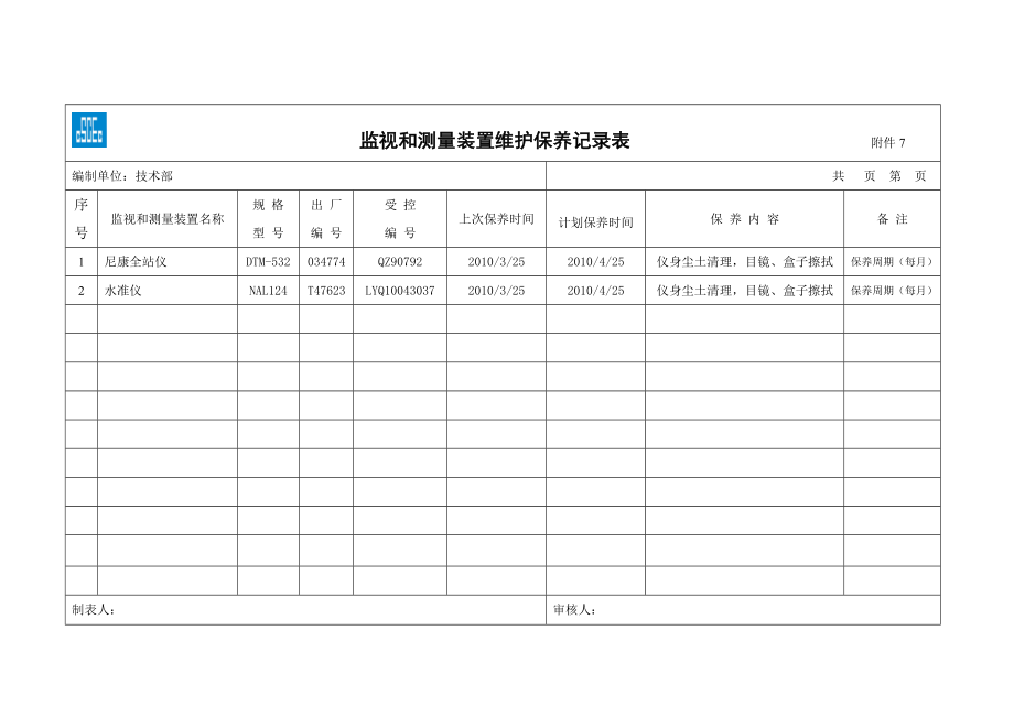 仪器维护养护记录表.doc_第2页