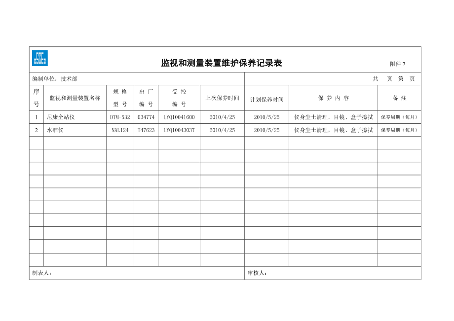 仪器维护养护记录表.doc_第3页