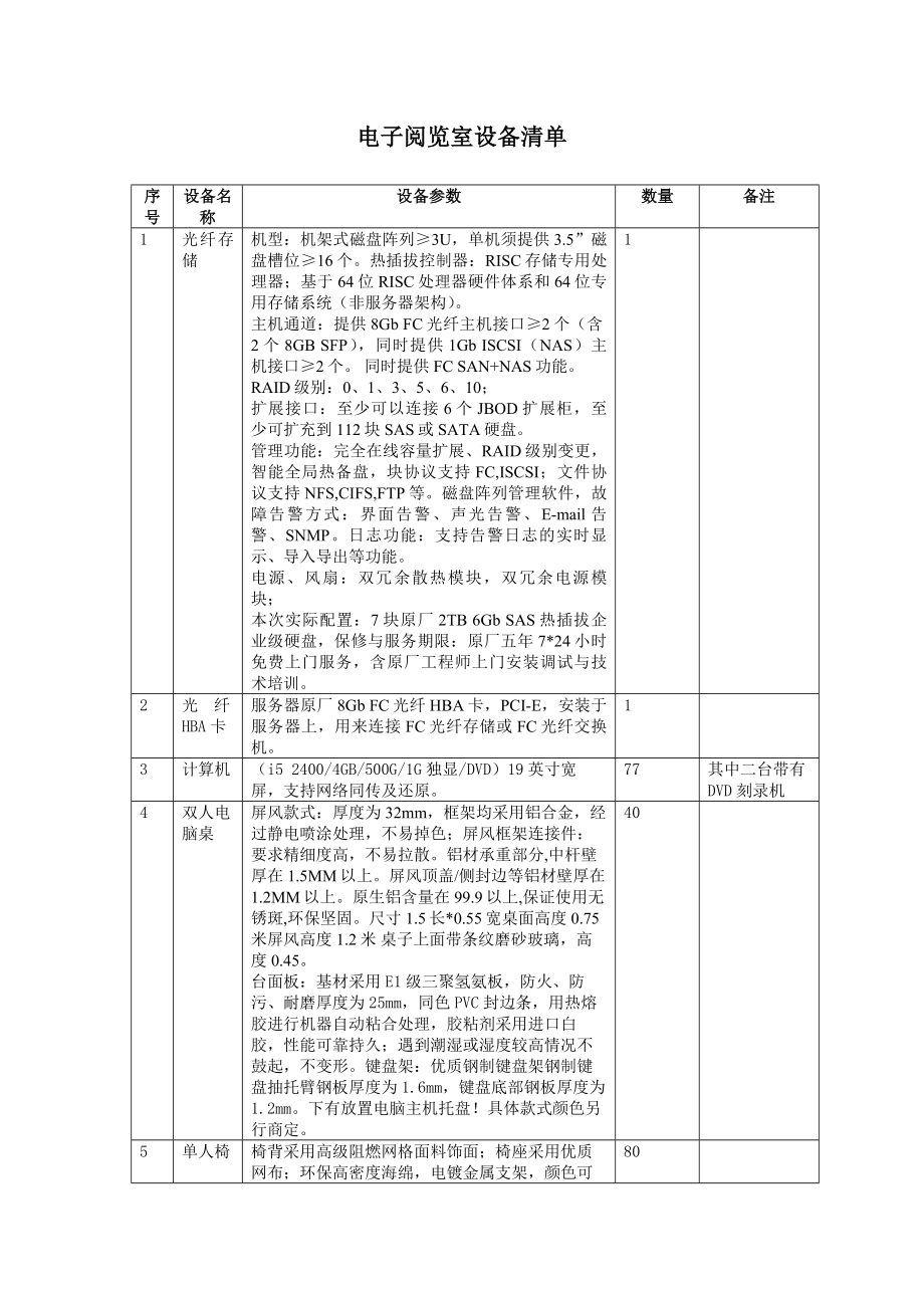 电子阅览室设备清单.doc_第1页