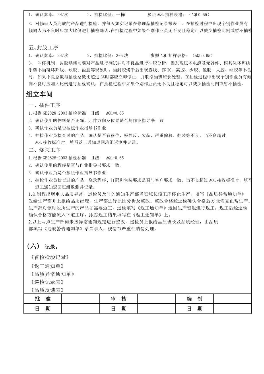 科技公司SMT COB巡检检验指导书.doc_第3页