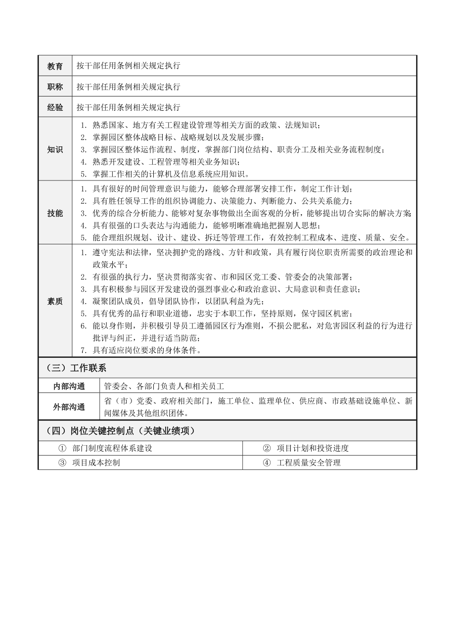 【原创精品 】青海省海东工业园区管理委员会.doc_第3页