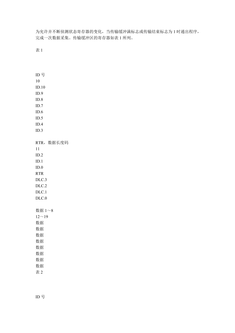 WindowsCENet下CAN卡的驱动程序设计.doc_第3页