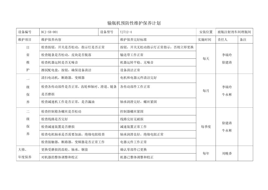 设备维护保养计划.doc_第1页