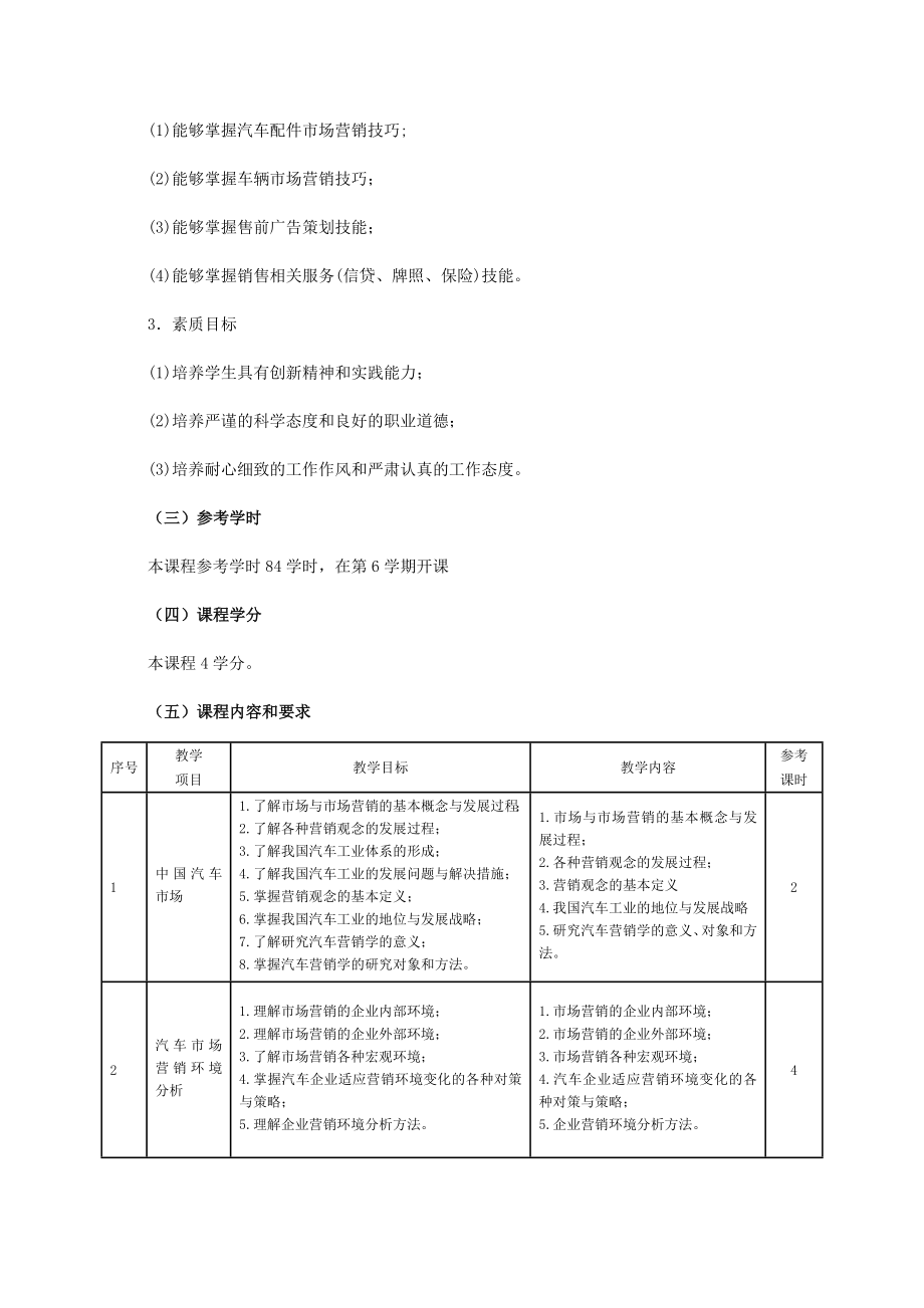 《汽车及配件营销》课程标准.doc_第2页