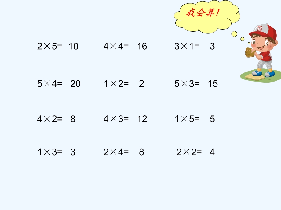 小学数学二年级上册《6的乘法口诀》公开课课件.ppt_第2页