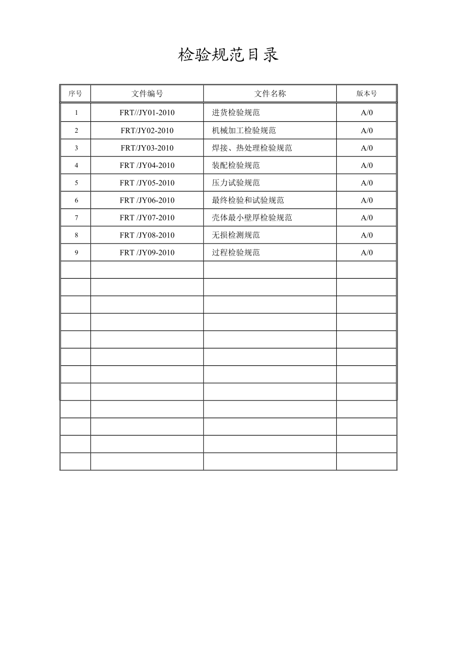 流体控制有限公司检验规范汇编.doc_第2页