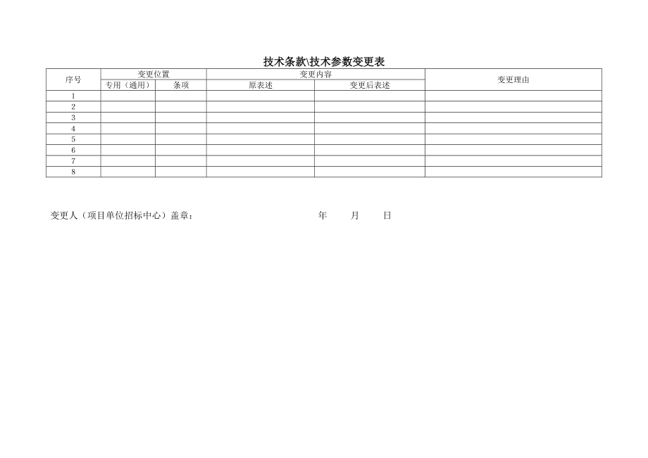 绝缘子参数表.doc_第3页