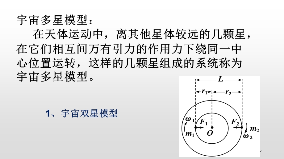 宇宙多星系统模型课件.ppt_第2页