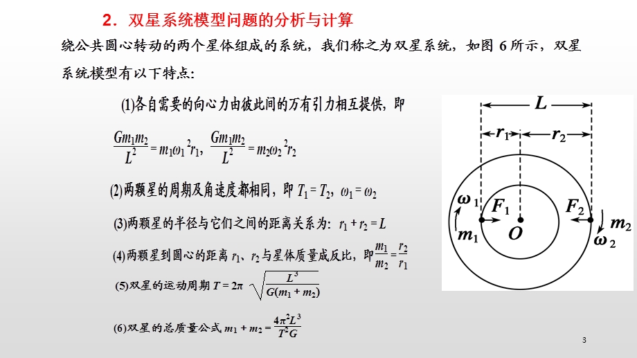 宇宙多星系统模型课件.ppt_第3页