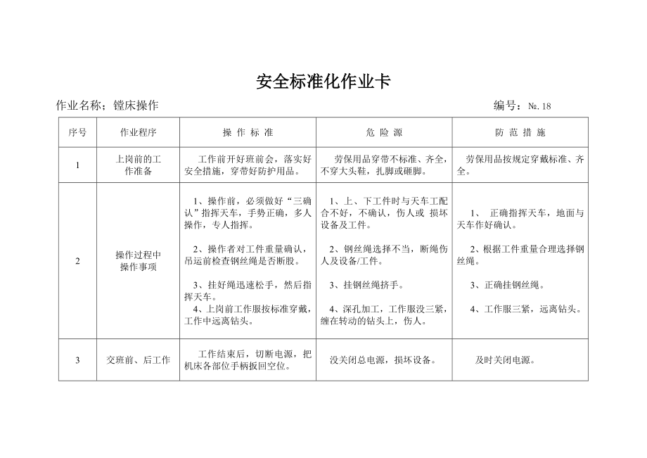 设备安全作业标准卡.doc_第3页