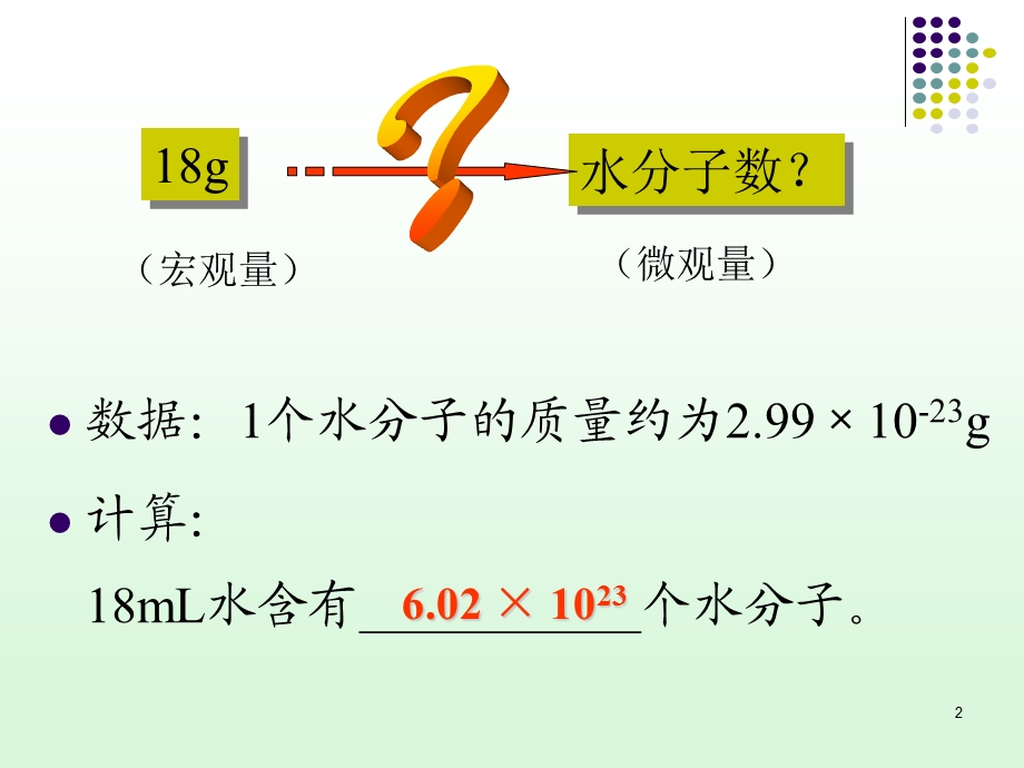 化学计量在实验中的应用(一)-化学ppt课件.ppt_第2页