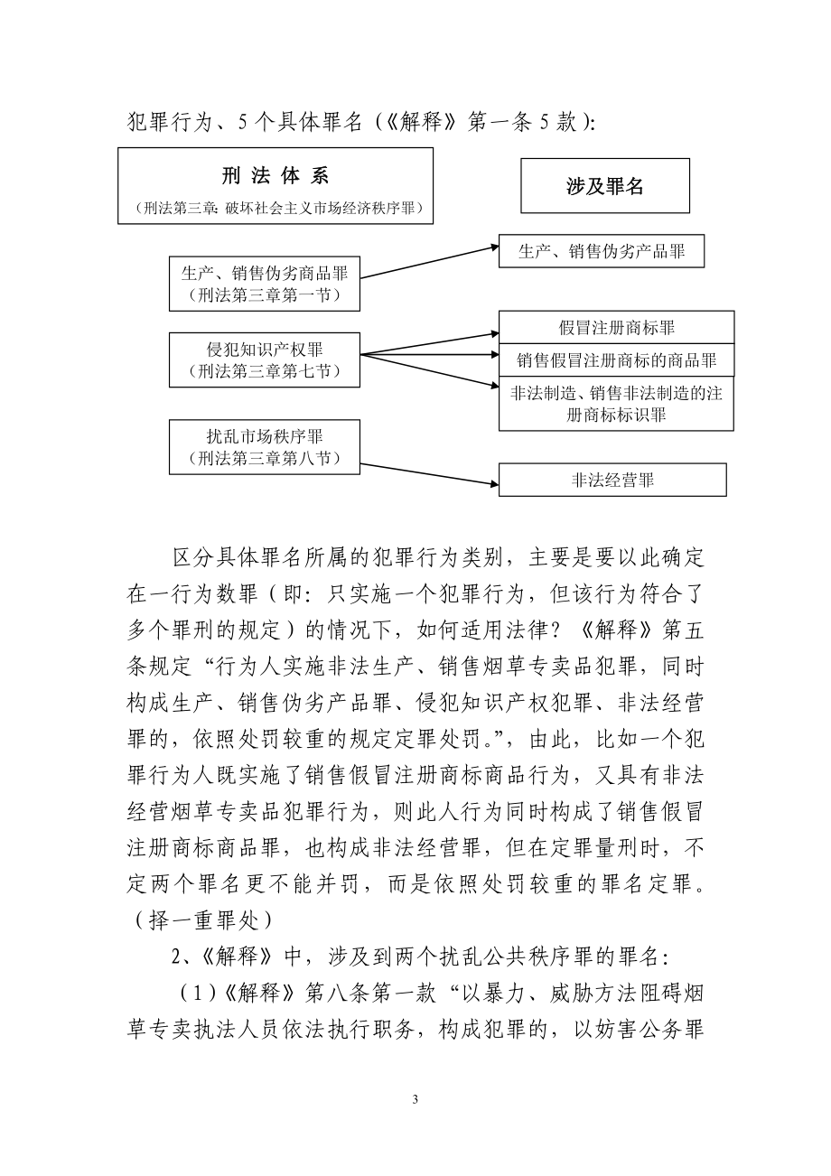 办理非法生产、销售烟草专卖品等刑事案件司法解释培训资料.doc_第3页