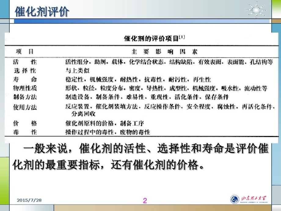 工业催化剂的评价与宏观物性的测试课件.ppt_第3页