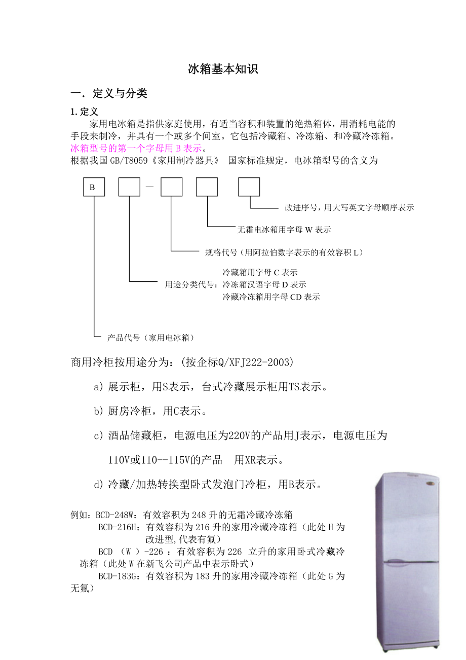 冰箱基础知识.doc_第1页