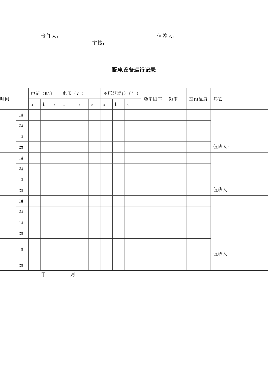 配电房检查保养计划表.doc_第3页