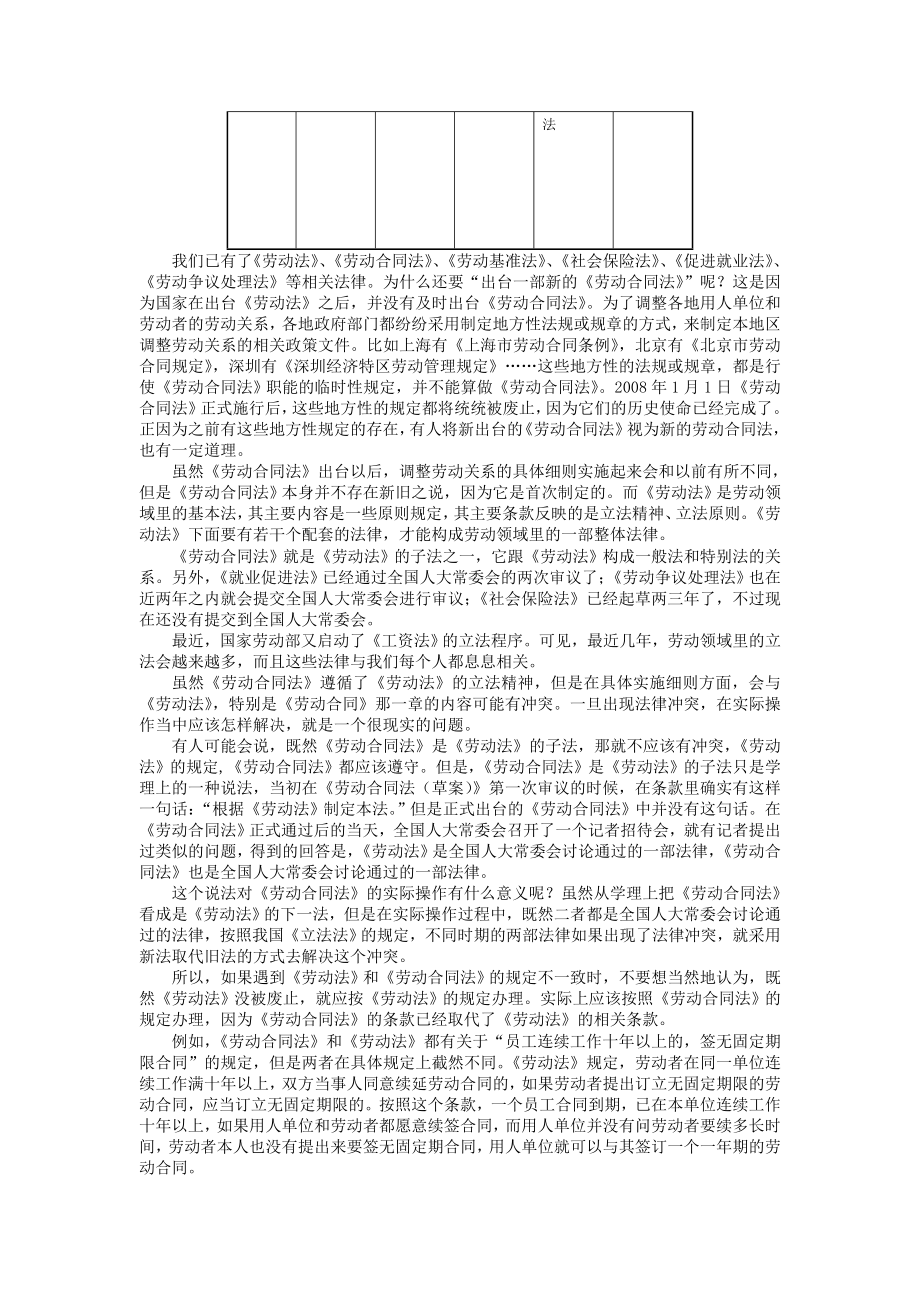 最新劳动法培训课程完整讲义.doc_第2页