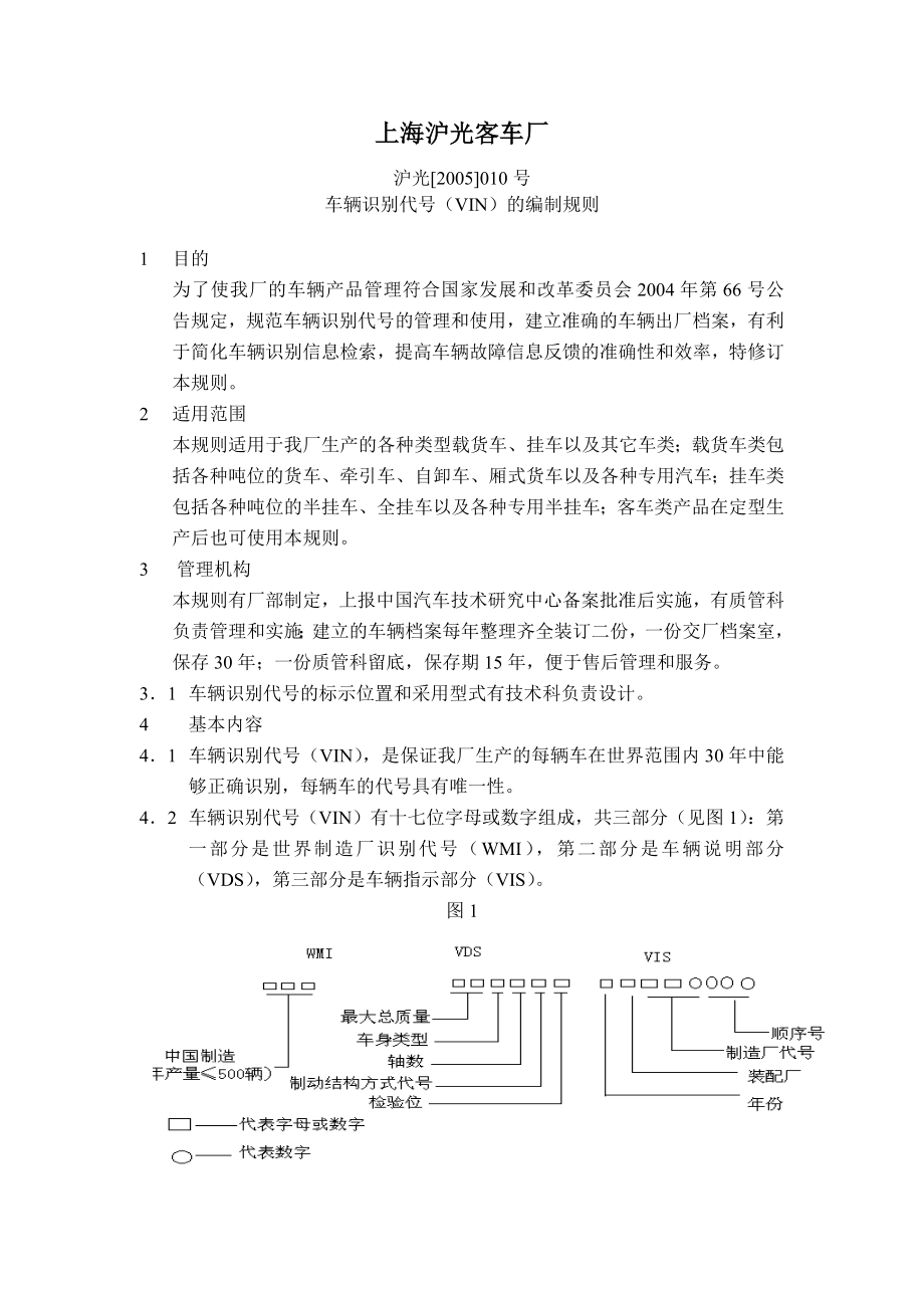 客车厂车辆识别代号编制规则.doc_第1页