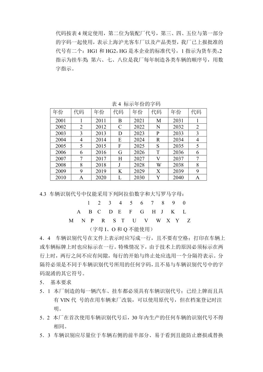 客车厂车辆识别代号编制规则.doc_第3页