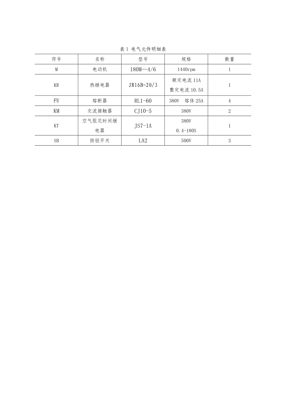 设计一小车由三相异步电动机拖动的控制线路.doc_第3页