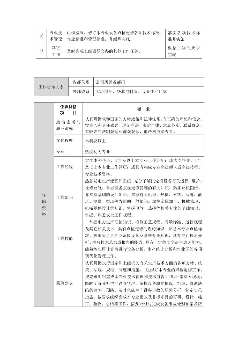 设备工程部汽机点检长岗位说明书.doc_第3页