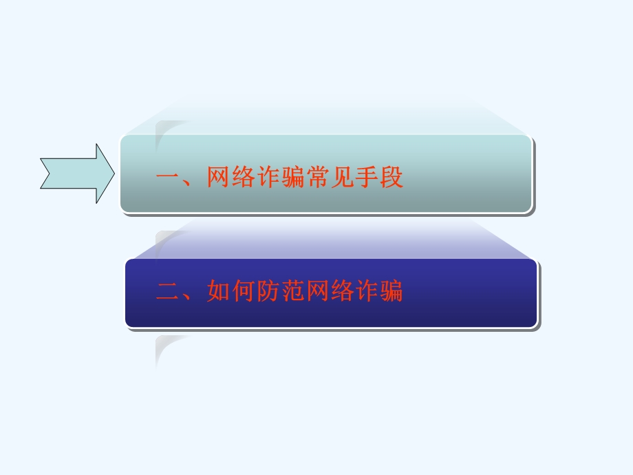 网络诈骗常见类型及防范手段课件.ppt_第3页