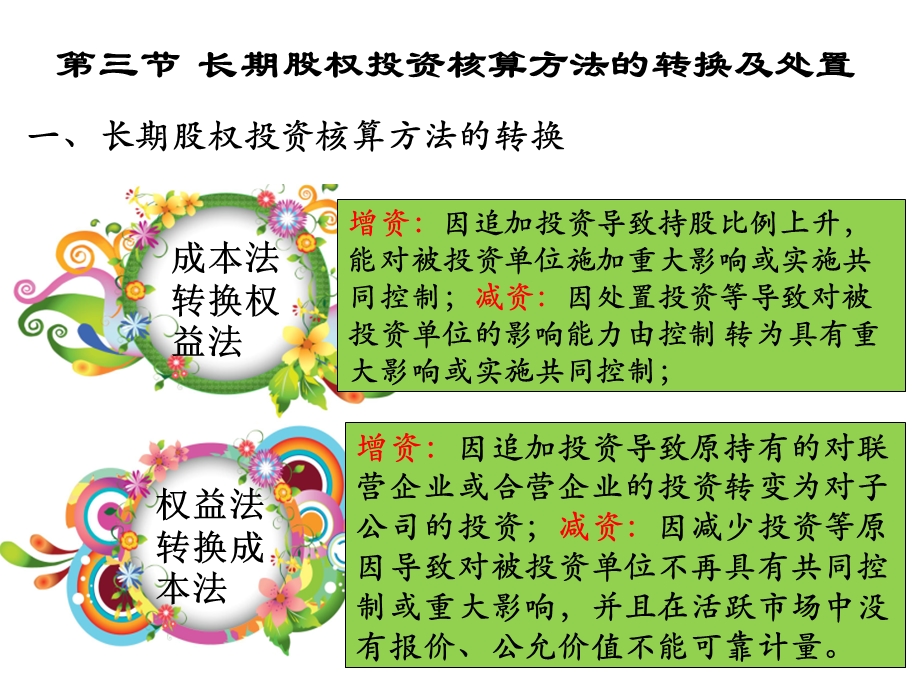 金融融资投资股权证劵之长期股权投资续课件.ppt_第2页