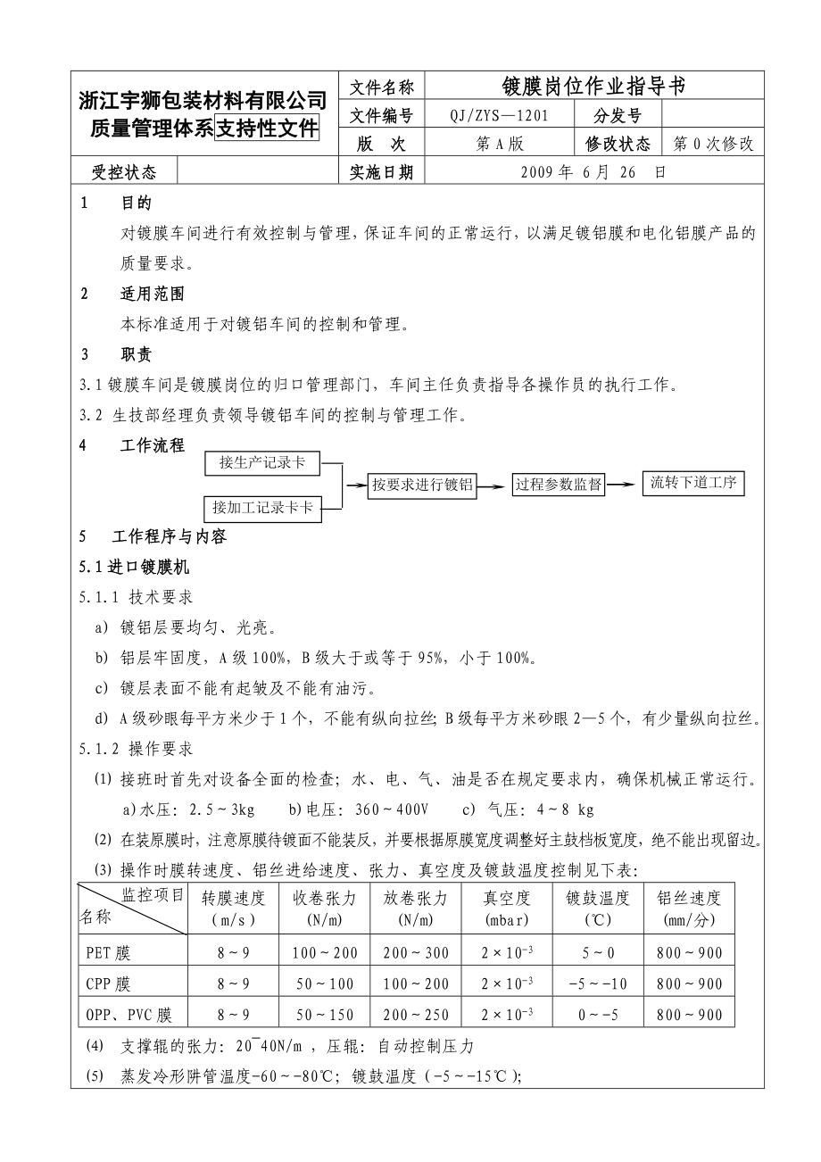 镀膜岗位作业指导书10.doc_第1页