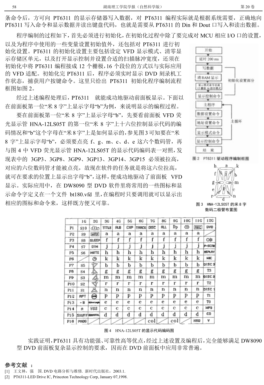 PT6311在DVD前面板控制电路中的应用.doc_第3页