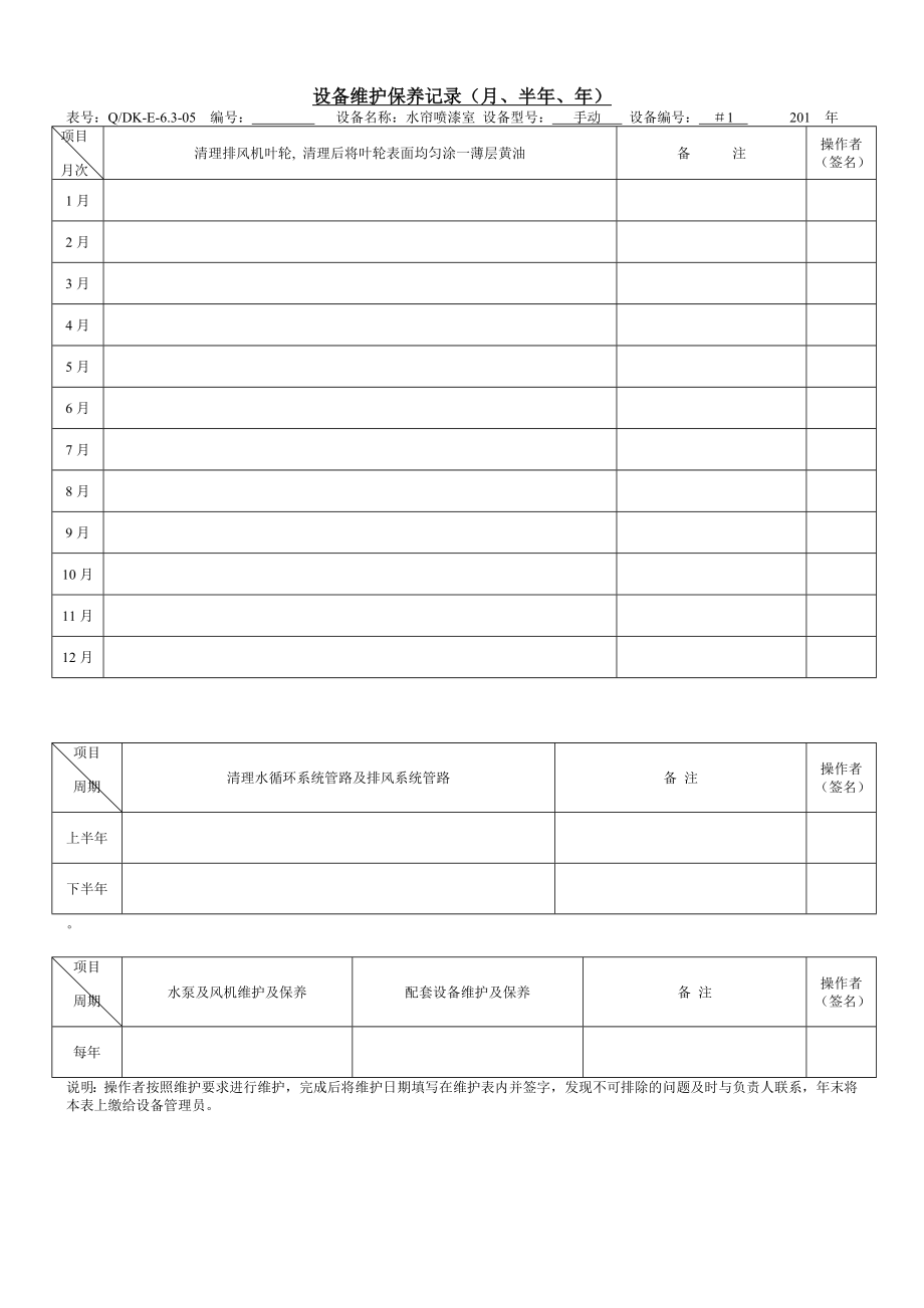 涂装设备维护保养计划及记录.doc_第3页