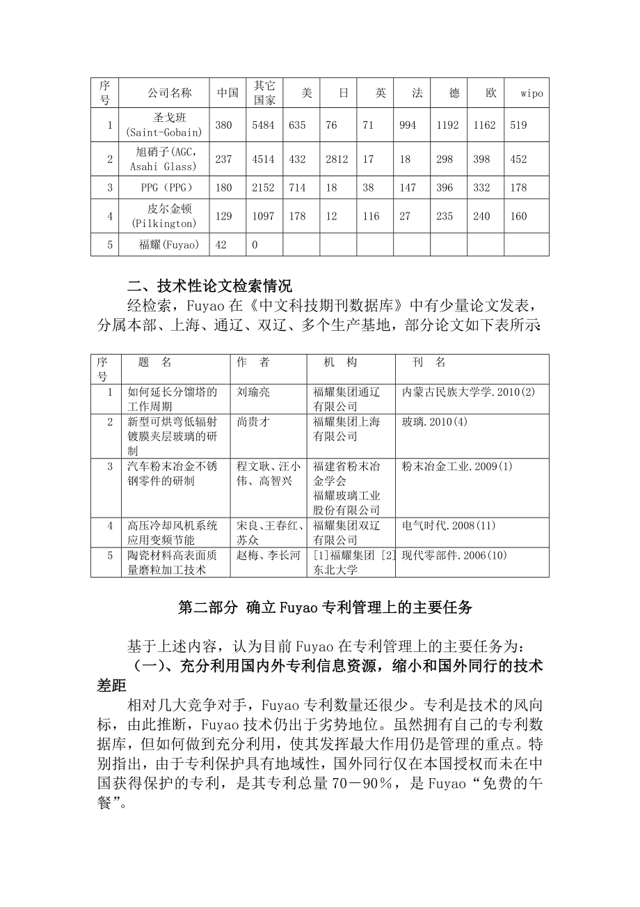 企业专利管理工作规划.doc_第2页