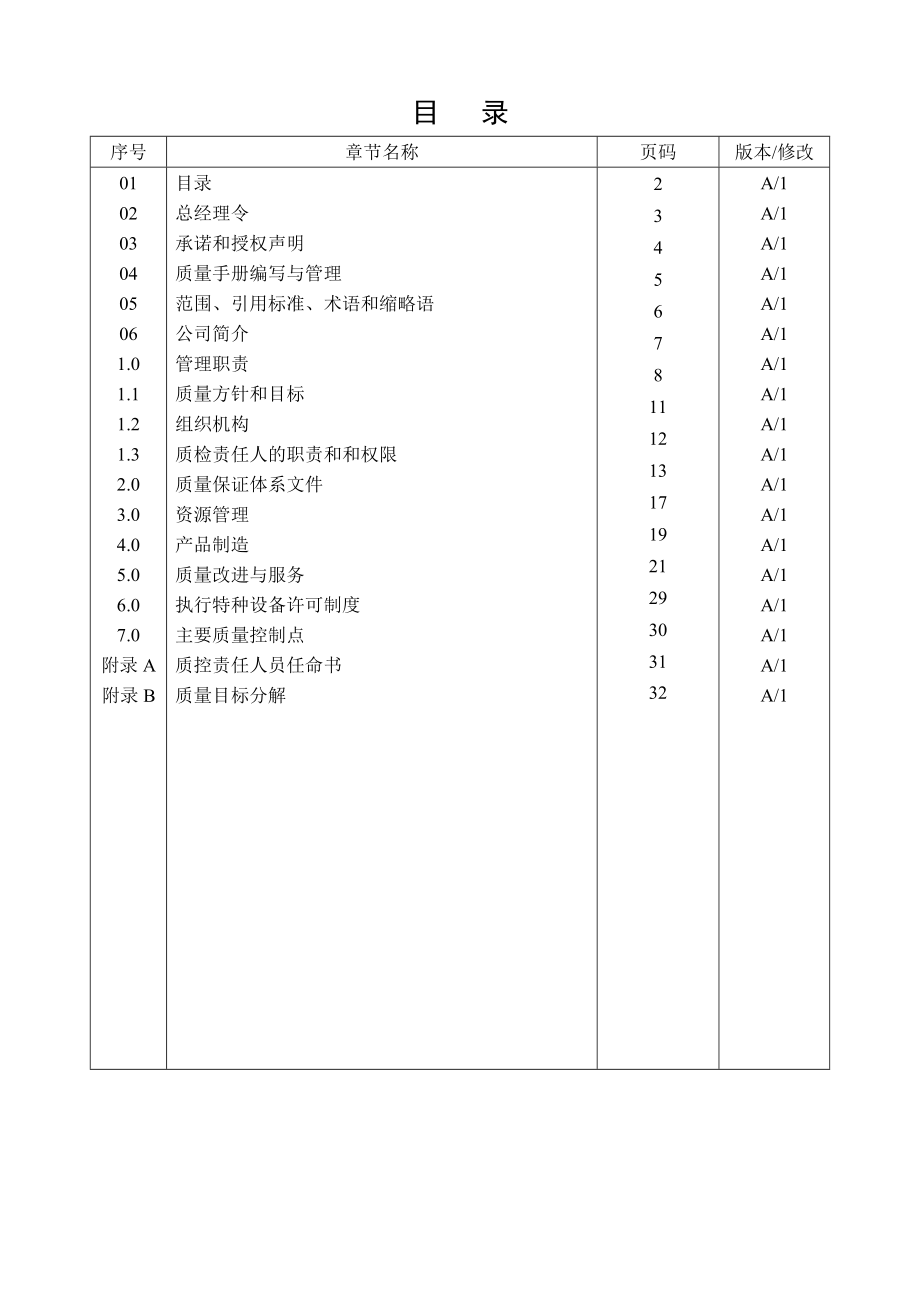 压力管道元件特种设备质保手册.doc_第2页