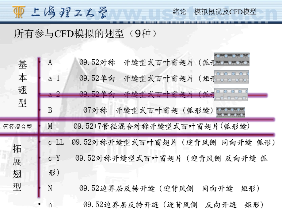 单向开缝型式百叶窗翅片课件.ppt_第3页