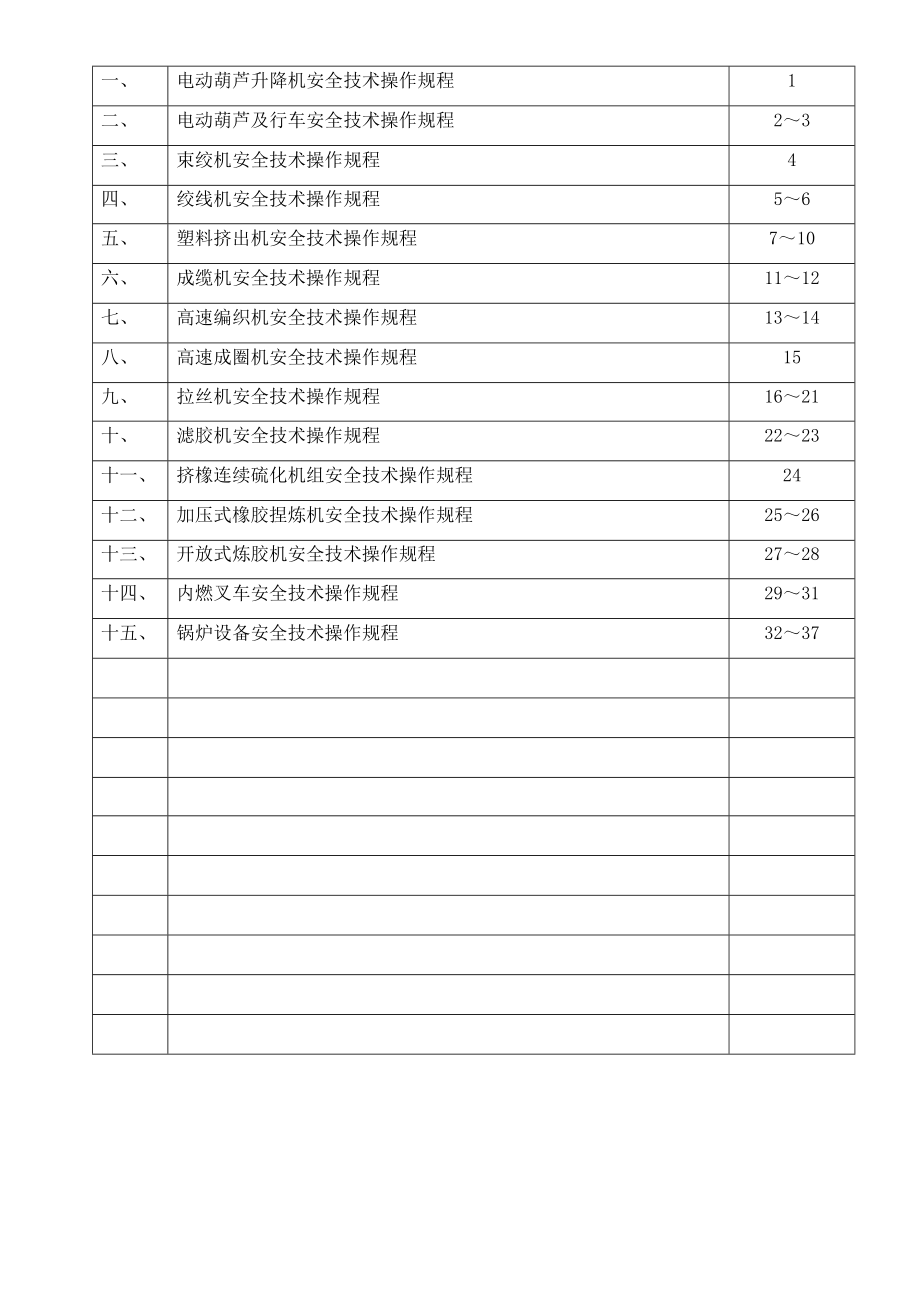 ()生产设备安全技术操作规程.doc_第3页