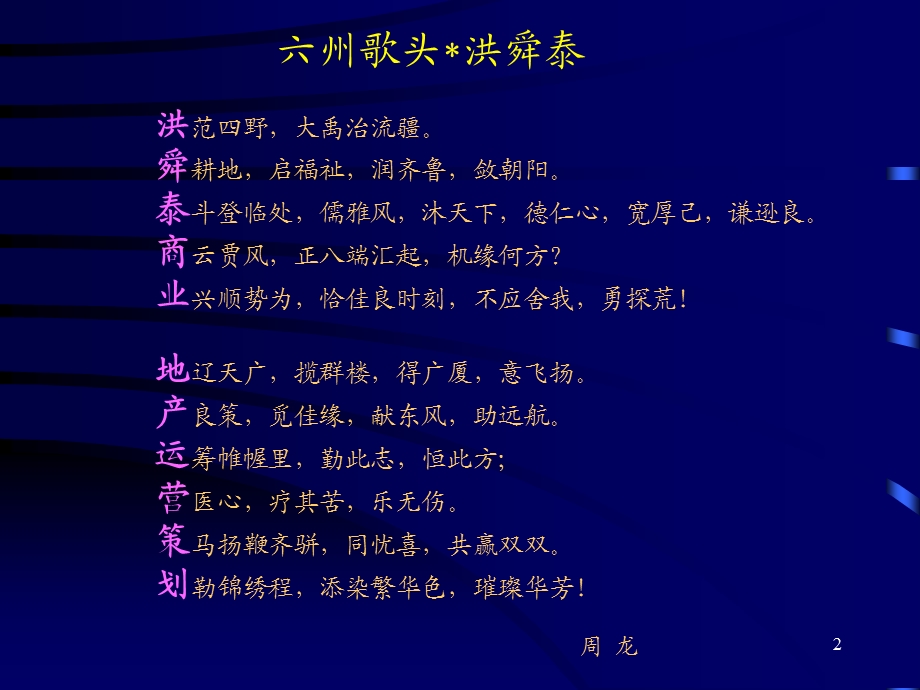 好好学习天天向上策划人职业生涯规划与成长课件.ppt_第2页