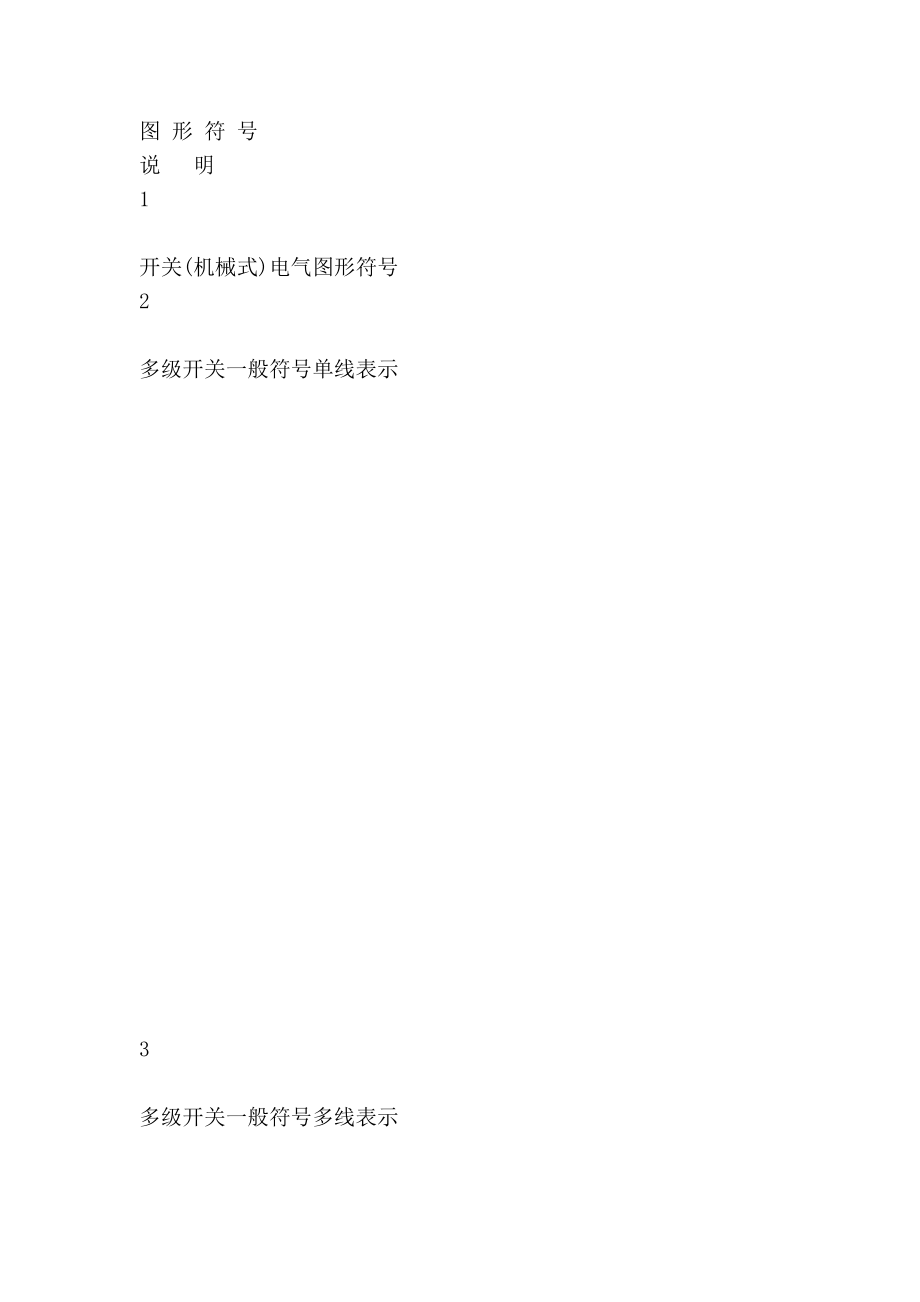 精品电气图形符号.doc_第2页