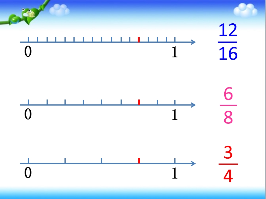 里写出它的最简分数课件.ppt_第2页