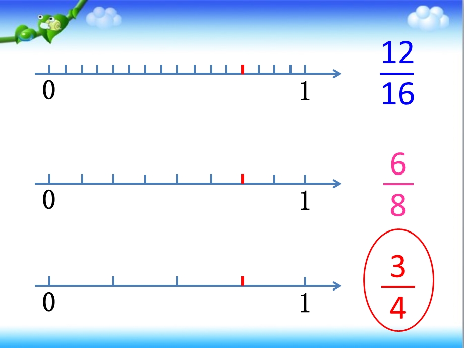 里写出它的最简分数课件.ppt_第3页