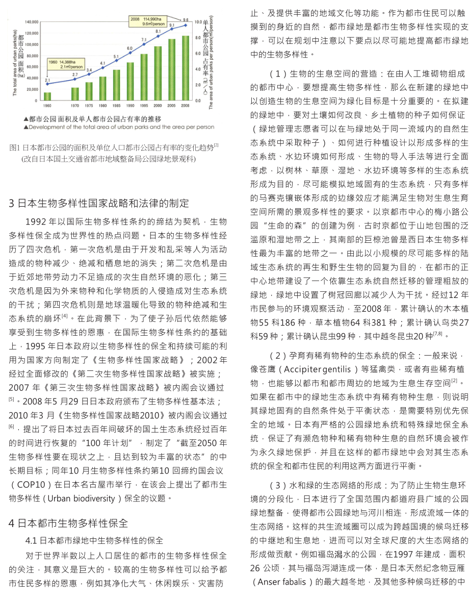 日本都市生物多样性的保全.doc_第2页