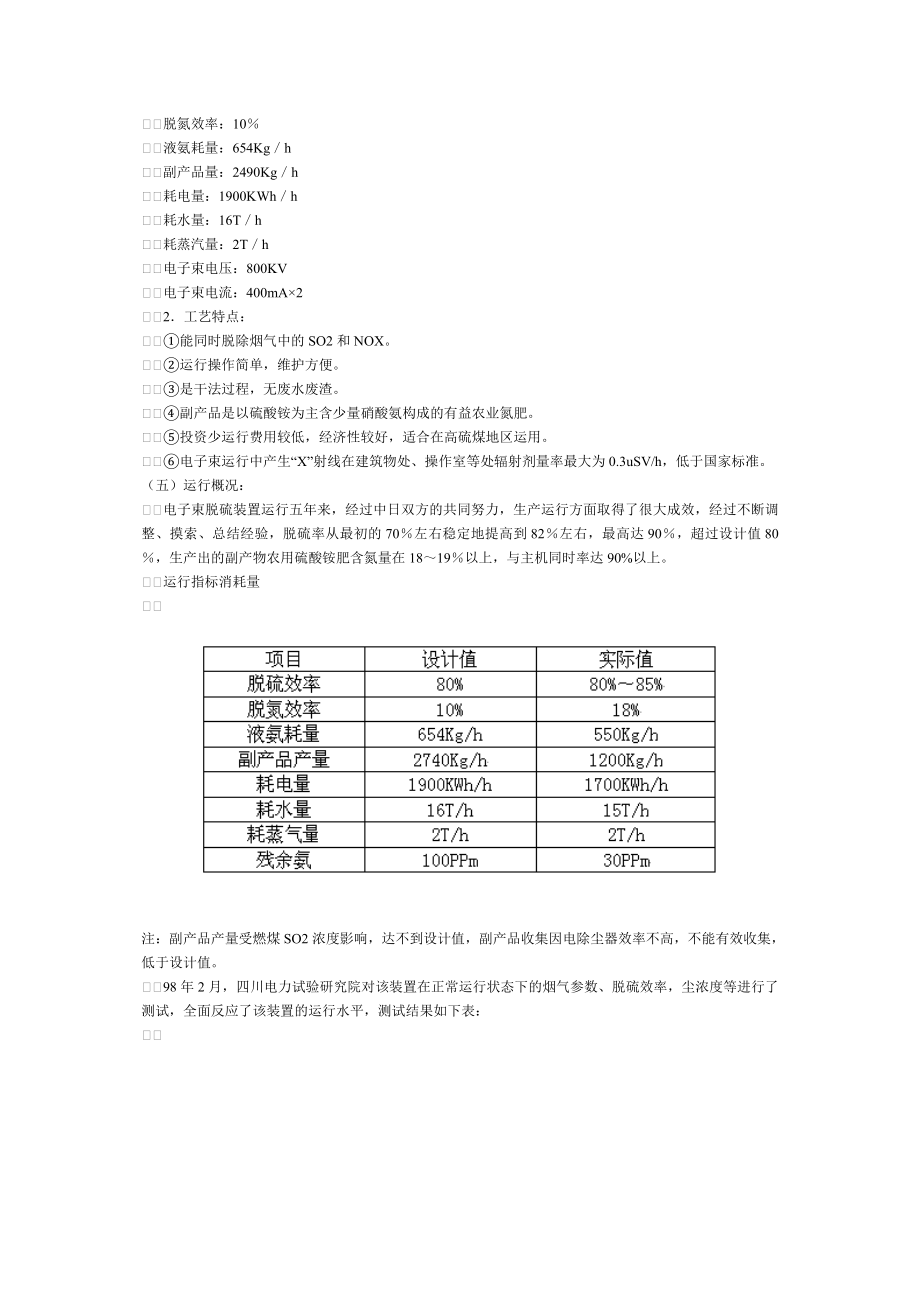 电子束脱硫技术在成都热电厂200MW机组上的应用.doc_第3页