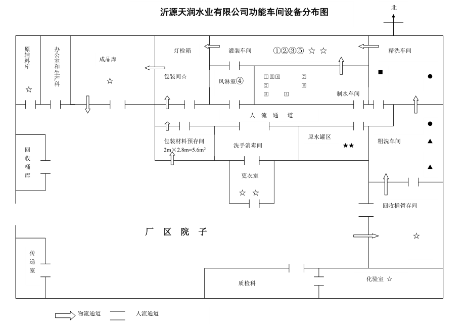 桶装水水厂工艺流程图和功能车间设备分布图.doc_第1页