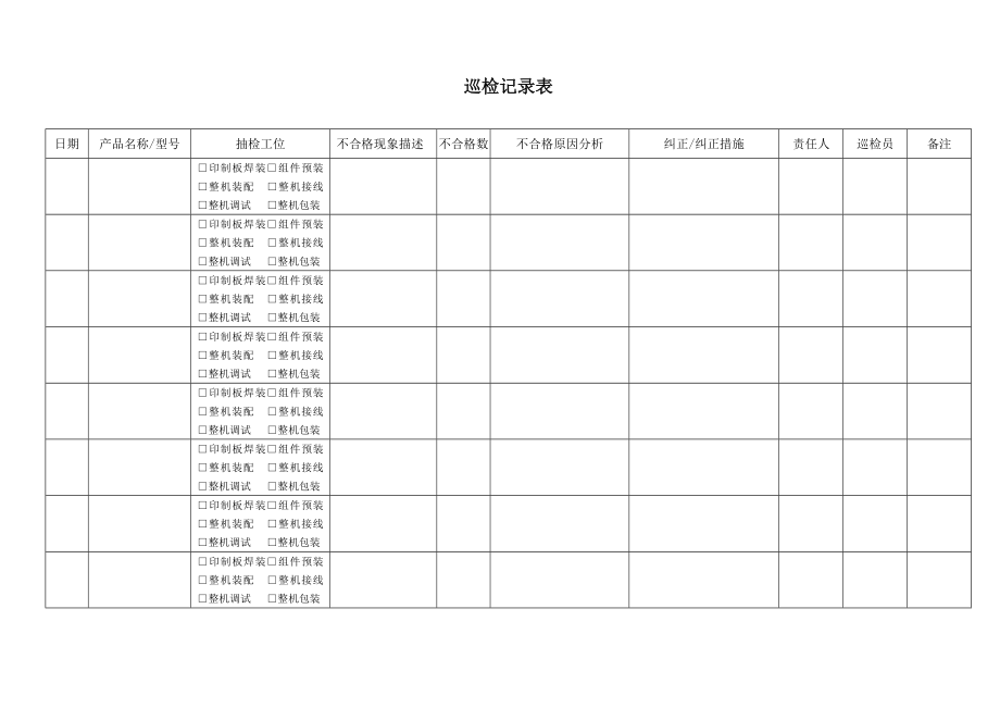 巡检规定.doc_第3页