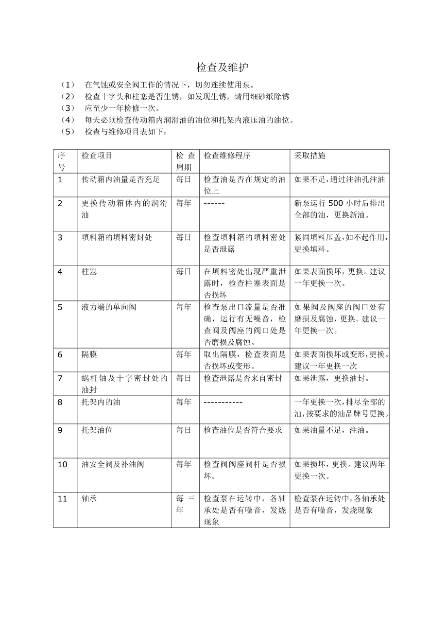 设备维护手册.doc_第2页