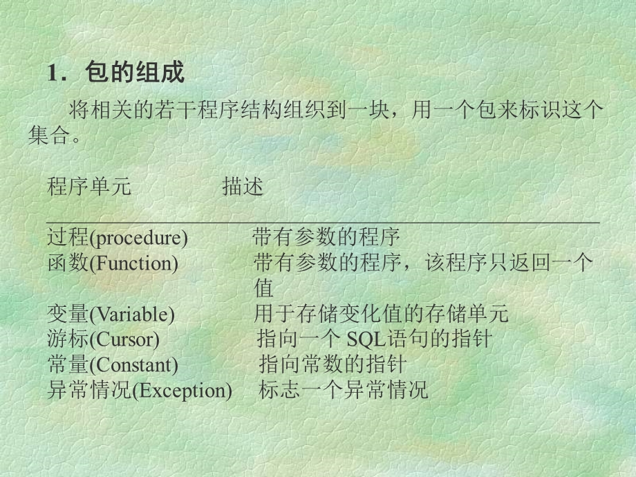 包包package是一个可以将相关对象存储在一课件.ppt_第2页