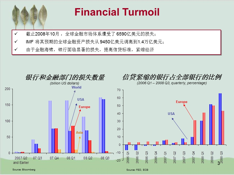 国际金融市场讲义ppt课件.ppt_第3页