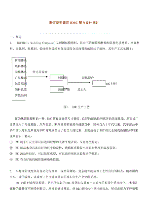 车灯反射镜用BMC配方设计探讨.doc