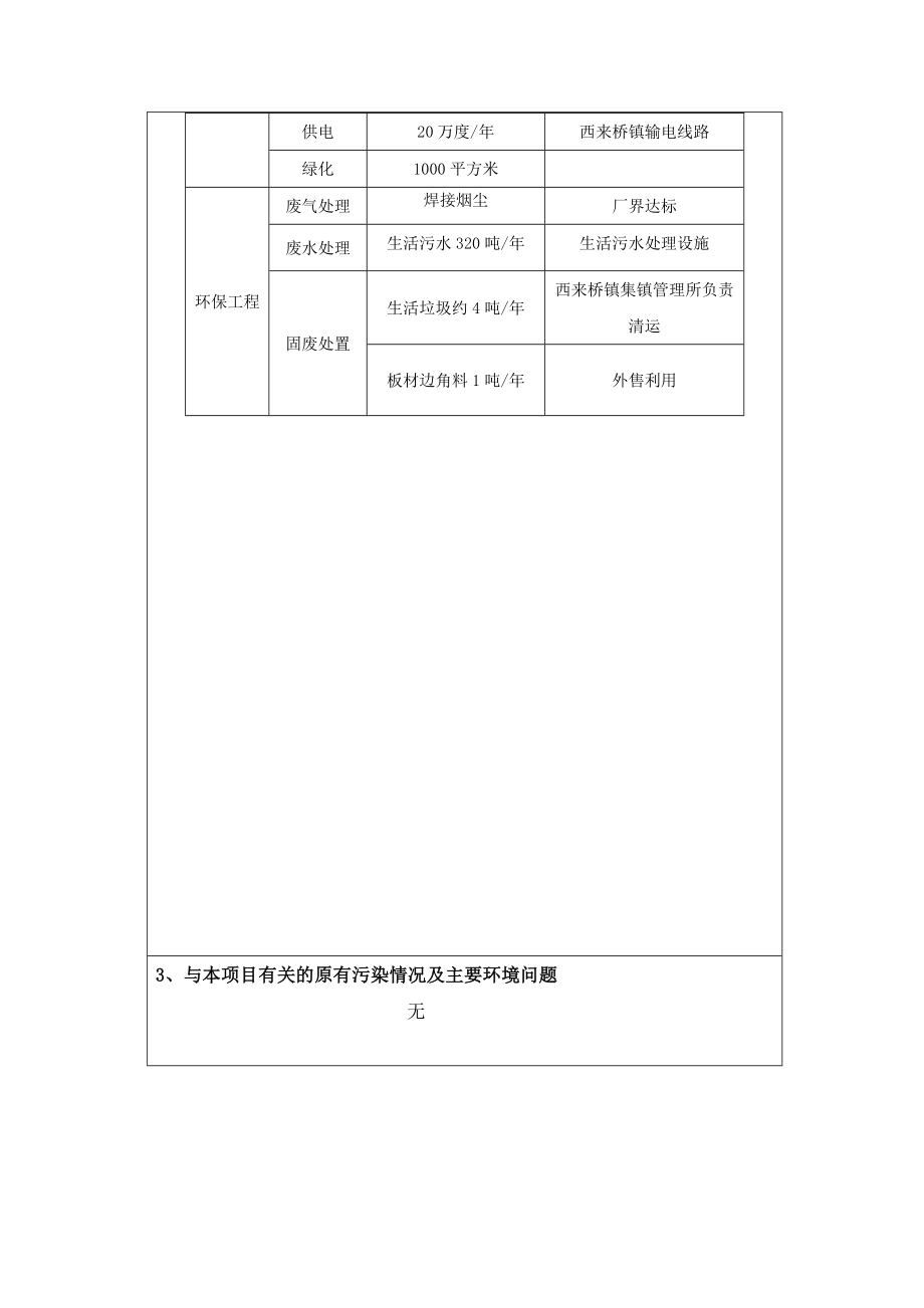 环境影响评价报告全本公示简介：生物发酵设备制造项目4646.doc_第3页