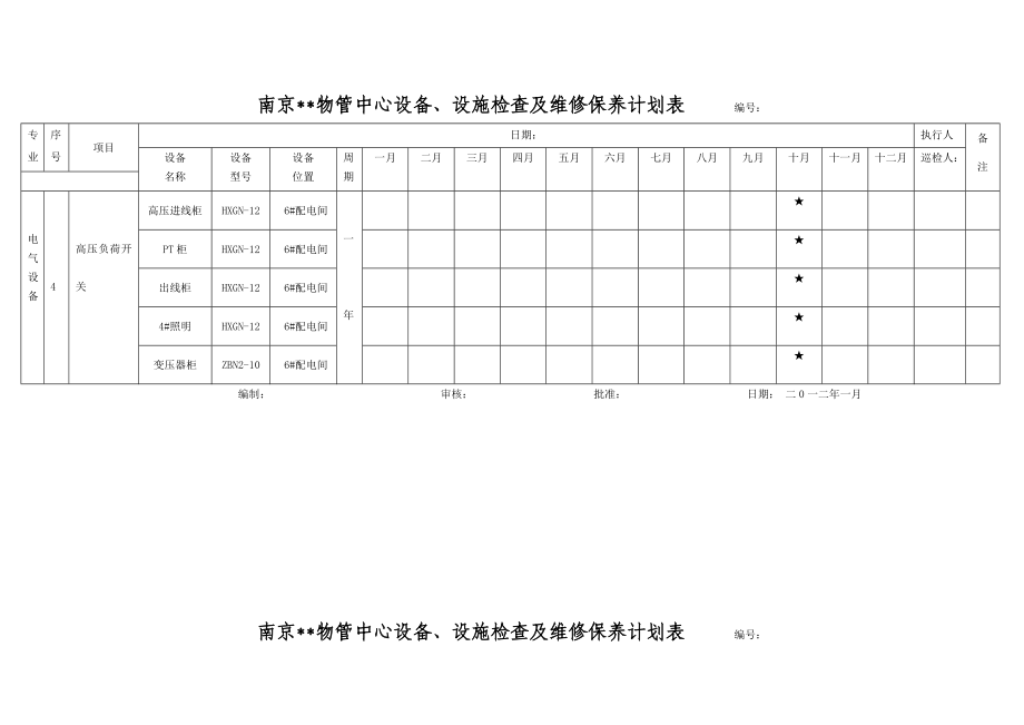 物管中心设备、设施检查及维修保养计划表设备设施计划表.doc_第3页